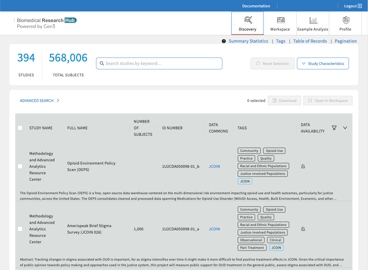 The Discovery Page of the Biomedical Research Hub.