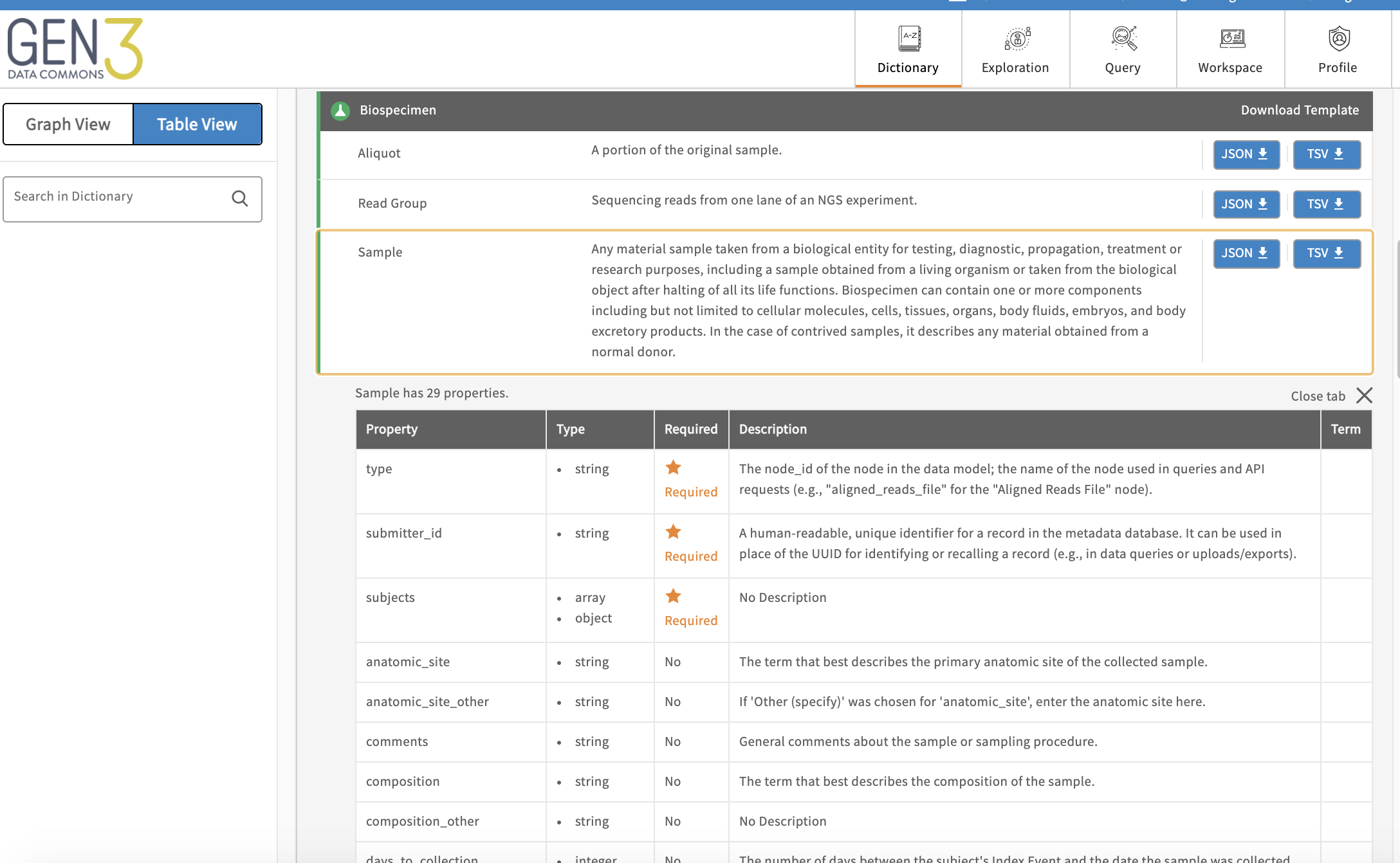 Screenshot of the properties view of a node in the data model