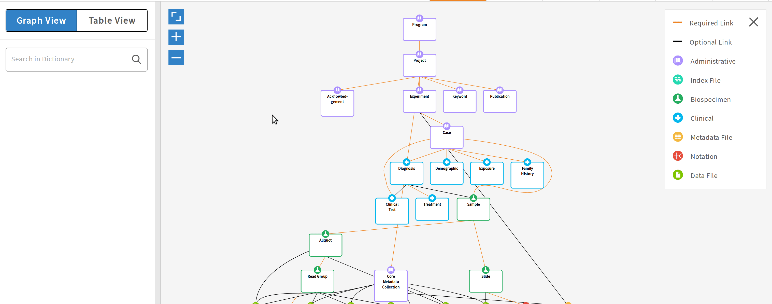 An animation showing how to toggle between graph and table views of Data Model